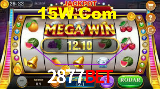 2877Bet